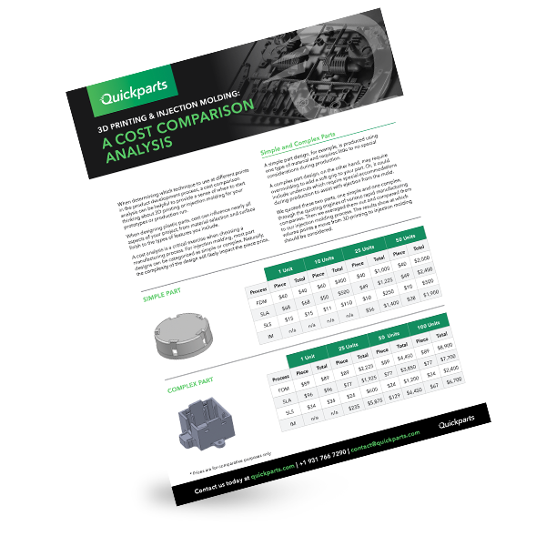 3D Printing and Injection Molding Cost Analysis Quickparts