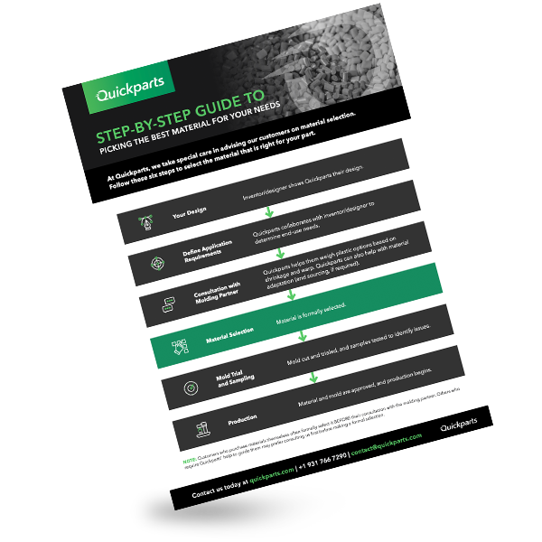 Material Selection Guide StepByStep Guide to Picking the Best